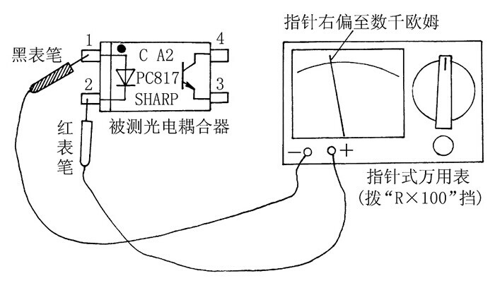 宝馨科技获1家机构调研：目前公司投资建设的安徽怀远一期2GW高效异质结电池及组件产线设备已陆续进场调试同时在有序推进怀远二期先期2GW以及内蒙古鄂托克旗2GW光伏异质结电池及组件项目（附调研问答）