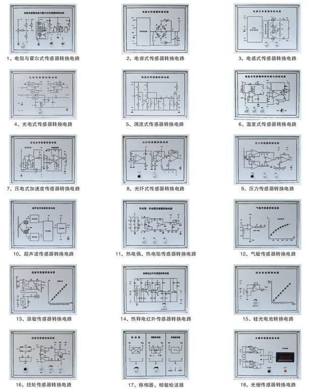 二、技术参数: 1、输入电源:AC220V±5% 50±1Hz 2、额定电流:≤5A 3、直流电源:±5V ±15V 4、稳压系数:±1% 5、电压纹波:≤10mV 6、非线性误差:≤5% 7、测量精度:≤1% 8、功 耗:100VA 9、输出电流:1A 10、相对温度:-5~40 11、相对湿度:<85%(25) 12、实验台规格外形尺寸:1600×750×1100mm 三、检测与