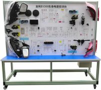 EV300