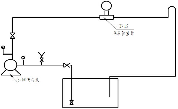 流程图中泵怎么画图片