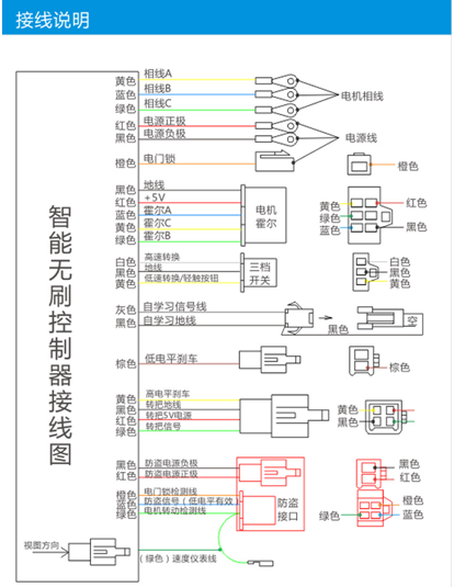 维宏控制卡接线说明书图片