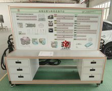 故障设置与检测连