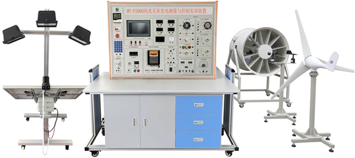 ��⻥���������